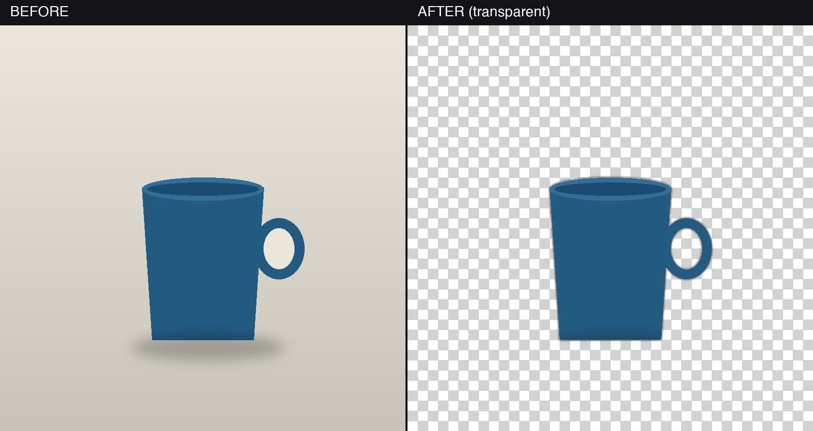 Before and after background removal — a mug on a solid background, then the same mug with a fully transparent background