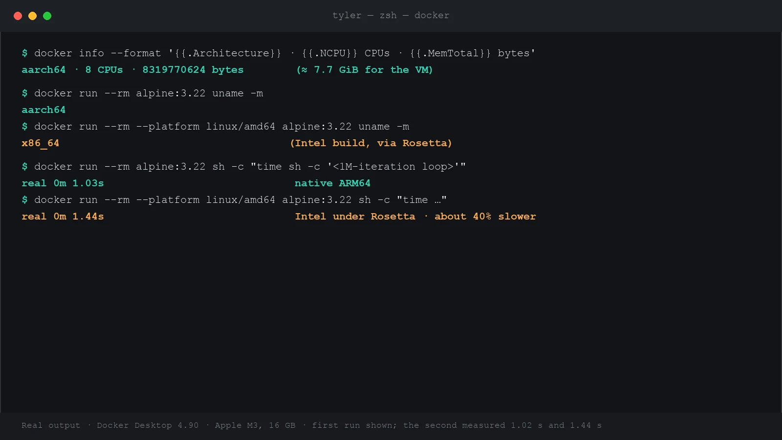Terminal showing docker info reporting aarch64 with 8 CPUs, uname -m returning aarch64 natively and x86_64 with platform linux/amd64, and a CPU loop taking 1.03 seconds native versus 1.44 seconds under Rosetta