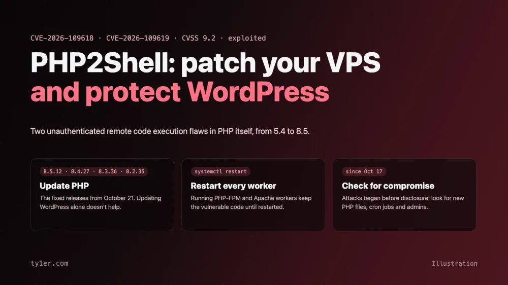 PHP2Shell (CVE-2026-109618 and CVE-2026-109619): How to Patch Your VPS and Protect WordPress