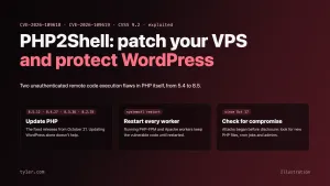 PHP2Shell (CVE-2026-109618 and CVE-2026-109619): How to Patch Your VPS and Protect WordPress